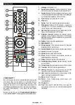 Preview for 41 page of PROCASTER LE-24F421H Operating Instructions Manual