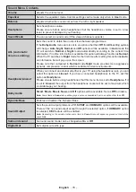 Preview for 79 page of PROCASTER LE-24F421H Operating Instructions Manual