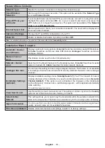 Preview for 80 page of PROCASTER LE-24F421H Operating Instructions Manual