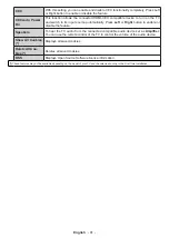 Preview for 82 page of PROCASTER LE-24F421H Operating Instructions Manual