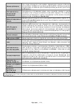 Preview for 116 page of PROCASTER LE-24F421H Operating Instructions Manual