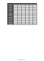 Preview for 123 page of PROCASTER LE-24F421H Operating Instructions Manual