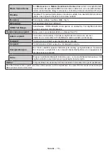 Preview for 17 page of PROCASTER LE-24F435H Operating Instructions Manual