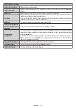 Preview for 18 page of PROCASTER LE-24F435H Operating Instructions Manual