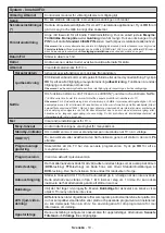 Preview for 52 page of PROCASTER LE-24F435H Operating Instructions Manual