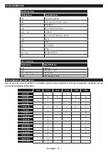 Preview for 58 page of PROCASTER LE-24F435H Operating Instructions Manual