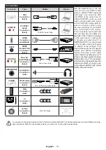 Preview for 75 page of PROCASTER LE-24F435H Operating Instructions Manual