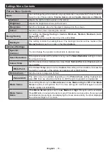 Preview for 80 page of PROCASTER LE-24F435H Operating Instructions Manual