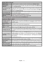 Preview for 83 page of PROCASTER LE-24F435H Operating Instructions Manual