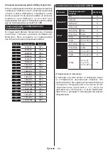 Preview for 123 page of PROCASTER LE-24F435WH Operating Instructions Manual