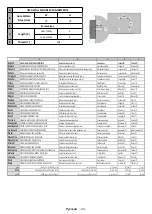 Preview for 137 page of PROCASTER LE-24F435WH Operating Instructions Manual