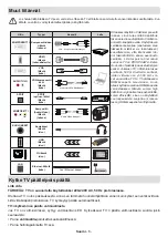 Preview for 7 page of PROCASTER LE-32A700H Operating Instructions Manual