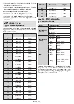 Preview for 25 page of PROCASTER LE-32A700H Operating Instructions Manual