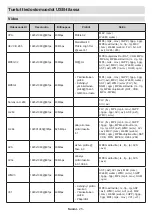 Preview for 26 page of PROCASTER LE-32A700H Operating Instructions Manual