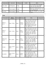 Preview for 27 page of PROCASTER LE-32A700H Operating Instructions Manual