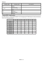 Preview for 30 page of PROCASTER LE-32A700H Operating Instructions Manual