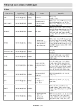 Preview for 58 page of PROCASTER LE-32A700H Operating Instructions Manual