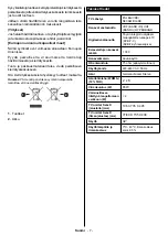 Предварительный просмотр 8 страницы PROCASTER LE-32F432H Operating Instructions Manual