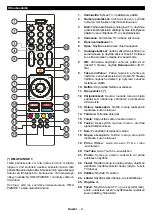 Предварительный просмотр 10 страницы PROCASTER LE-32F432H Operating Instructions Manual