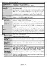 Preview for 19 page of PROCASTER LE-32F433WH Operating Instructions Manual