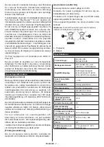 Preview for 38 page of PROCASTER LE-32F433WH Operating Instructions Manual