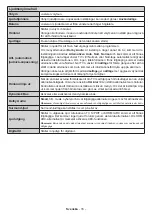 Preview for 47 page of PROCASTER LE-32F433WH Operating Instructions Manual