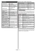 Preview for 70 page of PROCASTER LE-32F433WH Operating Instructions Manual