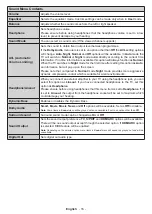 Preview for 78 page of PROCASTER LE-32F433WH Operating Instructions Manual