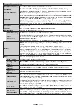 Preview for 80 page of PROCASTER LE-32F433WH Operating Instructions Manual