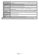 Preview for 81 page of PROCASTER LE-32F433WH Operating Instructions Manual