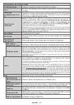 Preview for 113 page of PROCASTER LE-32F433WH Operating Instructions Manual