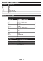 Preview for 120 page of PROCASTER LE-32F433WH Operating Instructions Manual