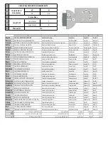 Preview for 131 page of PROCASTER LE-32F433WH Operating Instructions Manual