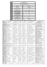 Preview for 132 page of PROCASTER LE-32F433WH Operating Instructions Manual