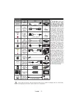 Preview for 38 page of PROCASTER LE-32F551WH Operating Instructions Manual