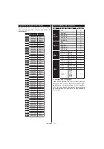 Preview for 49 page of PROCASTER LE-32F551WH Operating Instructions Manual