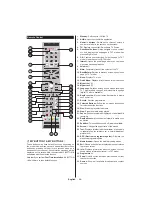 Preview for 67 page of PROCASTER LE-32F551WH Operating Instructions Manual