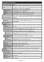 Предварительный просмотр 111 страницы PROCASTER LE-32F553H Operating Instructions Manual