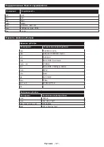 Preview for 122 page of PROCASTER LE-32F554H Operating Instructions Manual