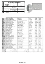 Preview for 134 page of PROCASTER LE-32F554H Operating Instructions Manual