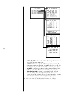 Предварительный просмотр 54 страницы PROCEED AVP2 Owner'S Manual