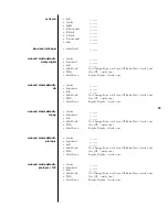 Предварительный просмотр 89 страницы PROCEED AVP2 Owner'S Manual