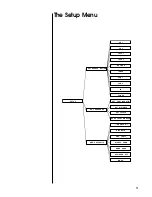 Предварительный просмотр 31 страницы PROCEED Digital Surround Decoder User Manual