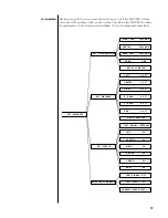 Предварительный просмотр 39 страницы PROCEED Digital Surround Decoder User Manual