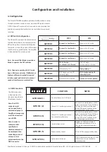 Preview for 5 page of PROCELLA AUDIO DA4280 User Manual