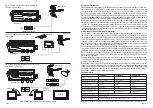 Preview for 2 page of PROception proAMP11 Installation Instructions