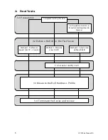 Предварительный просмотр 5 страницы Proceq 342 10 000 Operating Instructions Manual