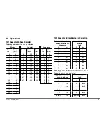 Предварительный просмотр 52 страницы Proceq 39210001 Operating Instructions Manual