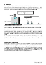 Предварительный просмотр 4 страницы Proceq 790 10 000 Operating Instructions Manual