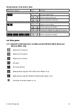 Предварительный просмотр 13 страницы Proceq 790 10 000 Operating Instructions Manual